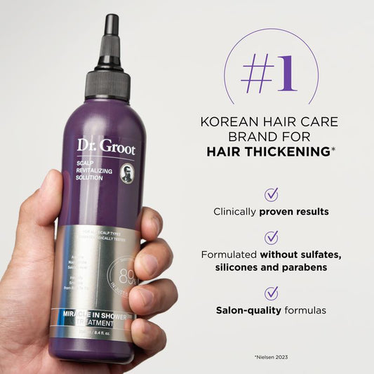 Scalp Revitalizing Solution Miracle in Shower Treatment