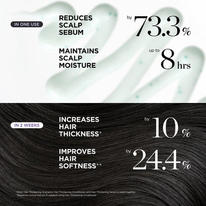 Dr. Groot™ Hair Thickening Trio – Shampoo, Conditioner & Scalp Serum