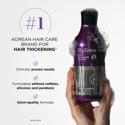 Hair & Scalp Dynamic Duo Set